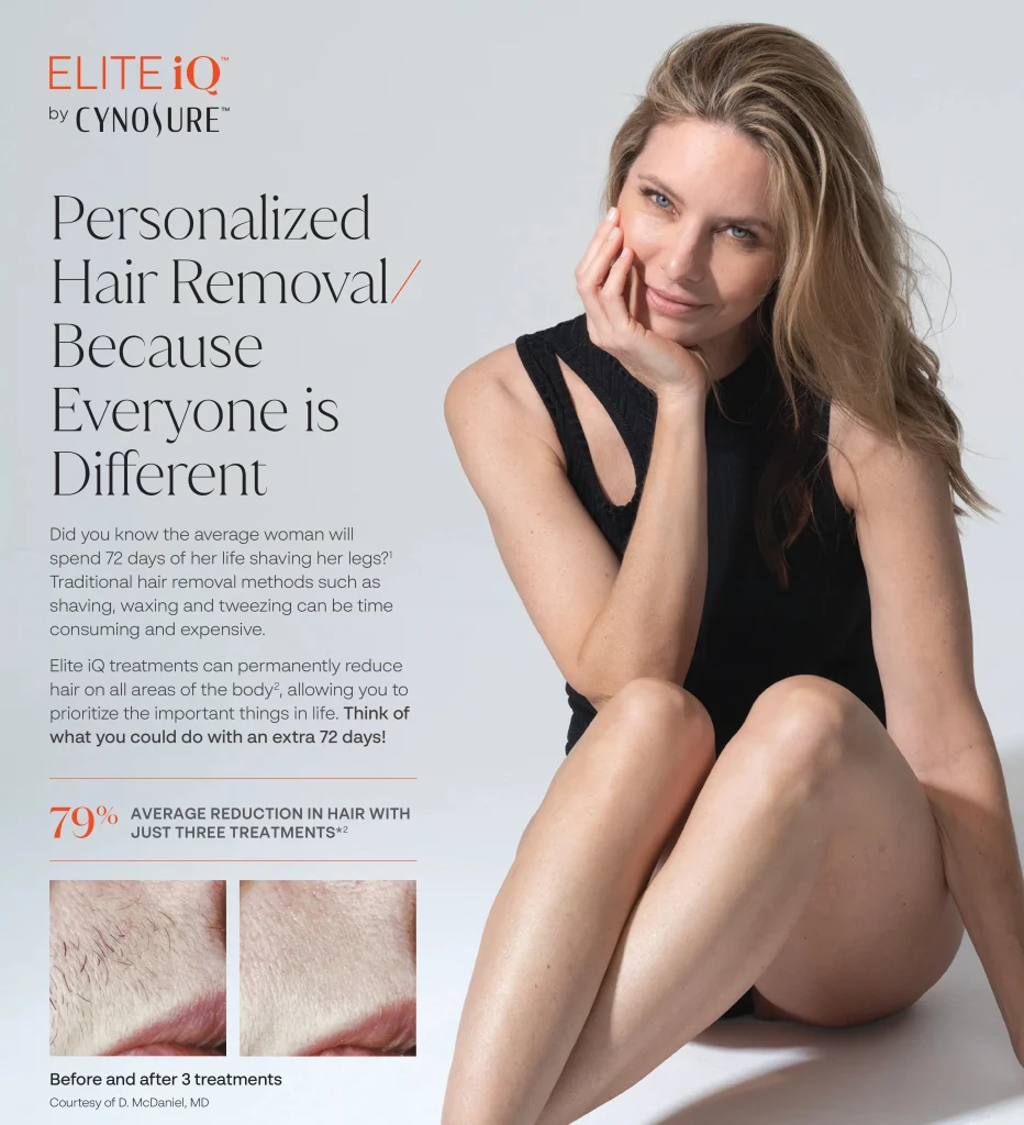 laser hair removal poster of the elite iq laser